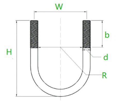 U Bolts